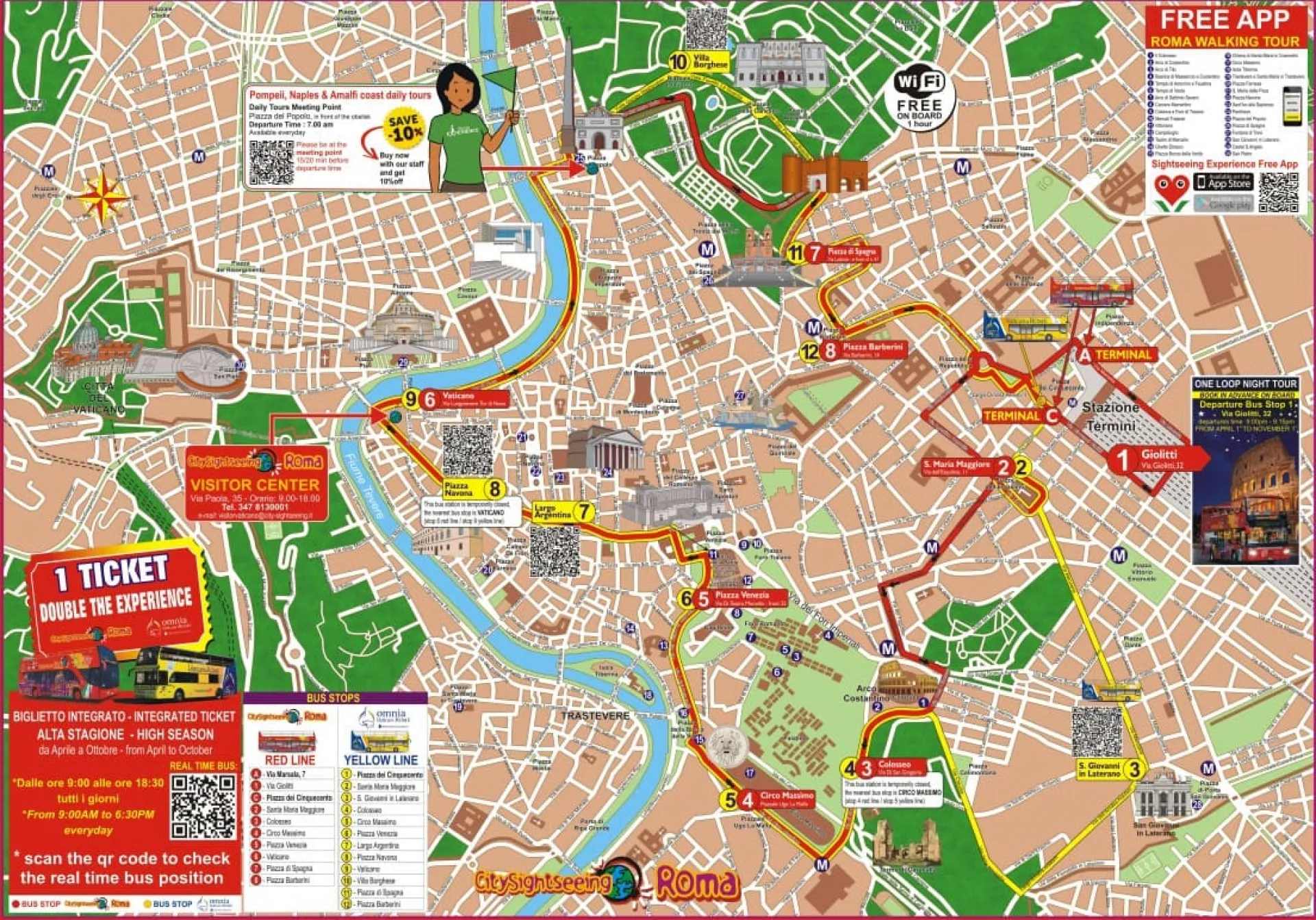 Un día en Roma, billete de tren de ida y vuelta desde Milán a Roma y tour Hop-On Hop-Off de Roma
