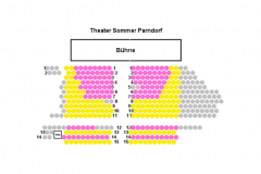 Teatrul de Vară Parndorf 2