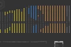 International Baroque Opera Festival Beaune