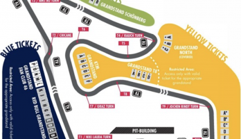 Red Bull Ring