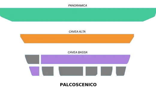 Arena Flegrea