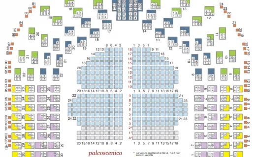 Sitzplan des Teatro Comunale Pavarotti-Freni Modena