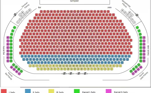 RaM-ArT Theater Sitzplatzplan