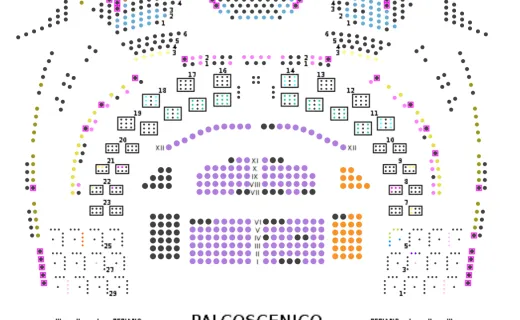 Teatro Verdi de Trieste