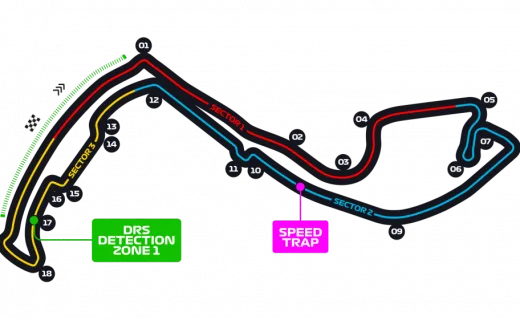 Circuit de Monaco