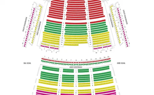 Erkel Theater 2