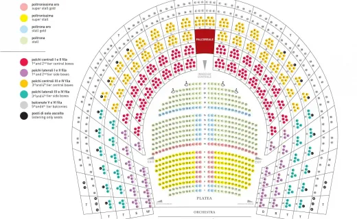 Teatro San Carlo Neapel Italien – Sitzplan