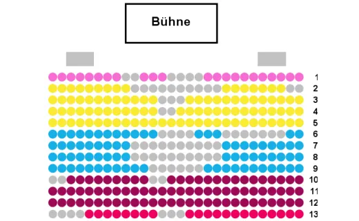 Schlosspark Kittsee Seatplan