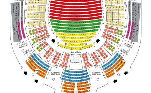 Ópera Nacional de Hungría 2