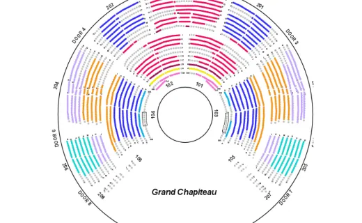 Under the Grand Chapiteau