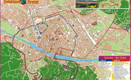 Un día en Florencia, billete de tren de ida y vuelta desde Milán y tour Hop-On Hop-Off de Florencia