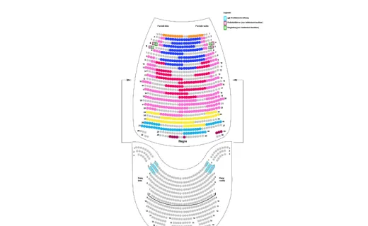 Scène Operettenhaus Hambourg