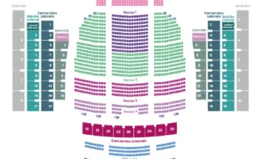 Nationaltheater São Carlos