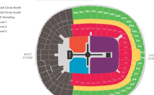 Stade de Wembley