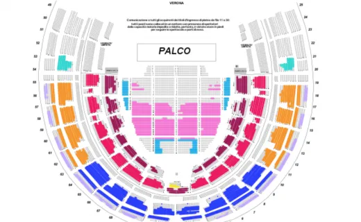Arena di Verona Concerti Pop Rock 3