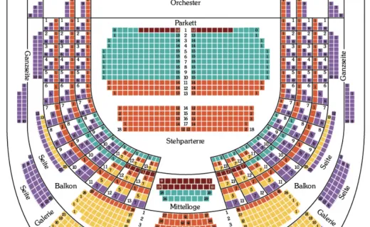Plan de salle de l´Orchestre Mozart à l´Opéra d´État de Vienne