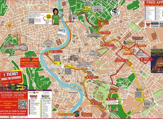 Un día en Roma, billete de tren de ida y vuelta desde Milán a Roma y tour Hop-On Hop-Off de Roma